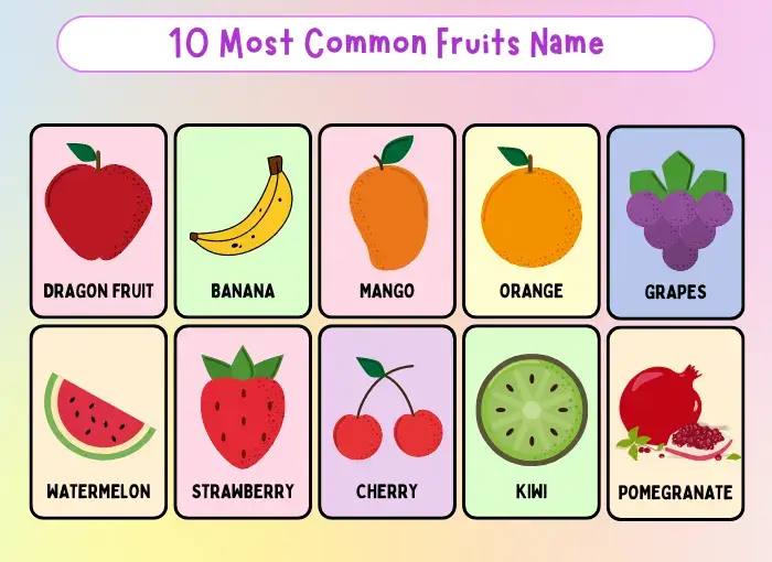 Top 10 Fruit Names in English