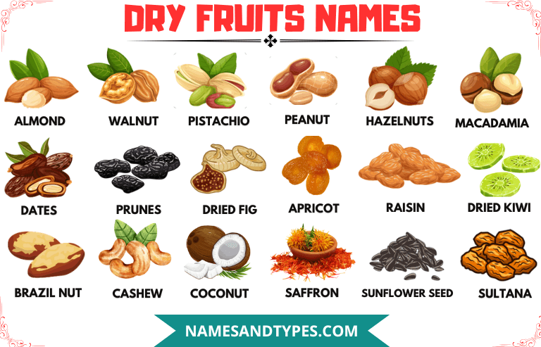 Dry Fruits Name